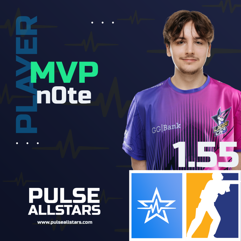 MVP